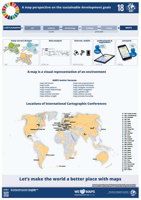 Maps And Sustainable Development Goals International Cartographic