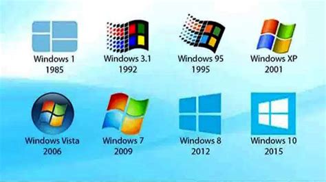 Windows Operating System 35 Years Techbdtoday