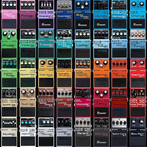 Pedal Design 101 The Boss Colour Chart And 40 Shades Of Tone
