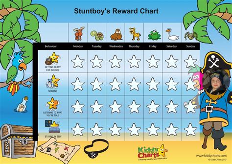 Get Your Free Personalised Reward Chart For Kids Reward Chart Kids