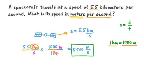 Question Video Converting From Kilometers Per Hour To Meters Per