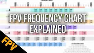 5 8ghz Fpv Frequency Chart Explained Youtube