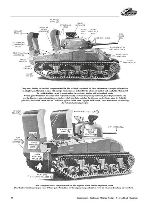 Reprint Us Ww Ii M4 M4a1 Sherman Tankograd Publishing Verlag