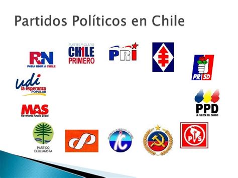 Partidos Políticos Y Sistema De Partidos En Chile