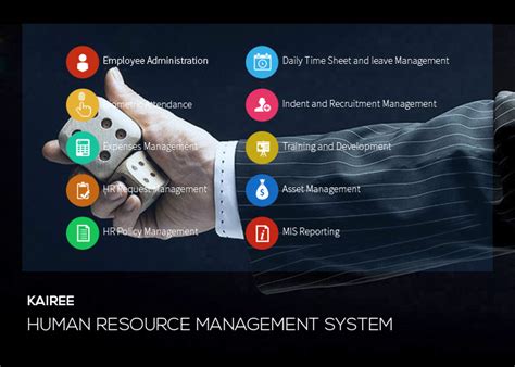 Human Resource Management System | Portfolio | Kairee Systems