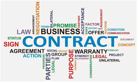 The Very Best Balloon Blog: 'Contracts or Service Agreements' as a