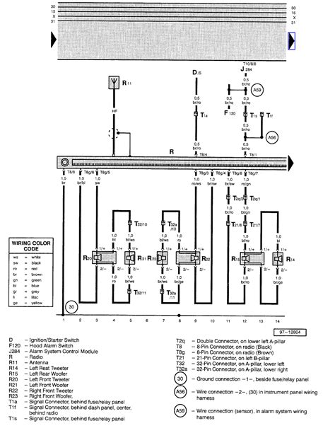 What is wrong, and what are you trying to fix? 2008 R32 Fuse Box Diagram