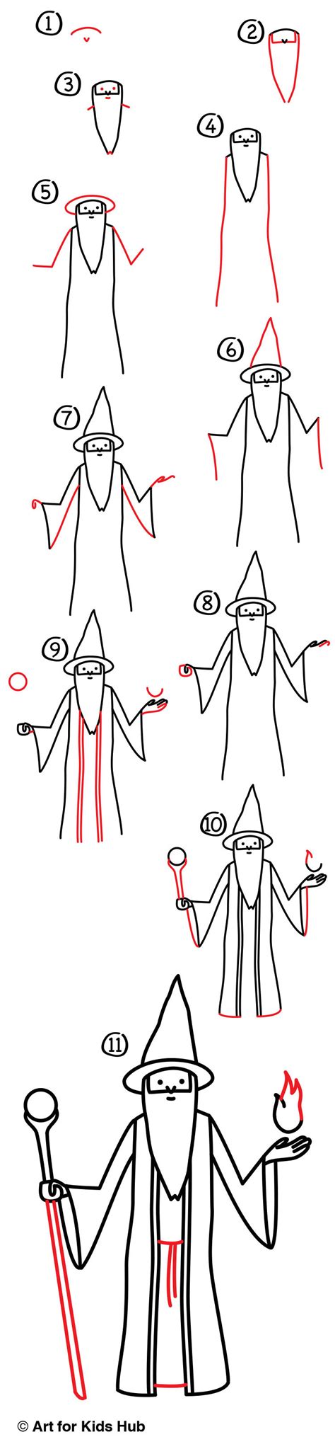 How To Draw A Wizard Art For Kids Hub