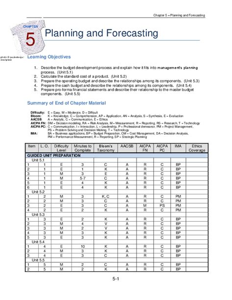 Pdf Chapter 5 Planning And Forecasting Planning And
