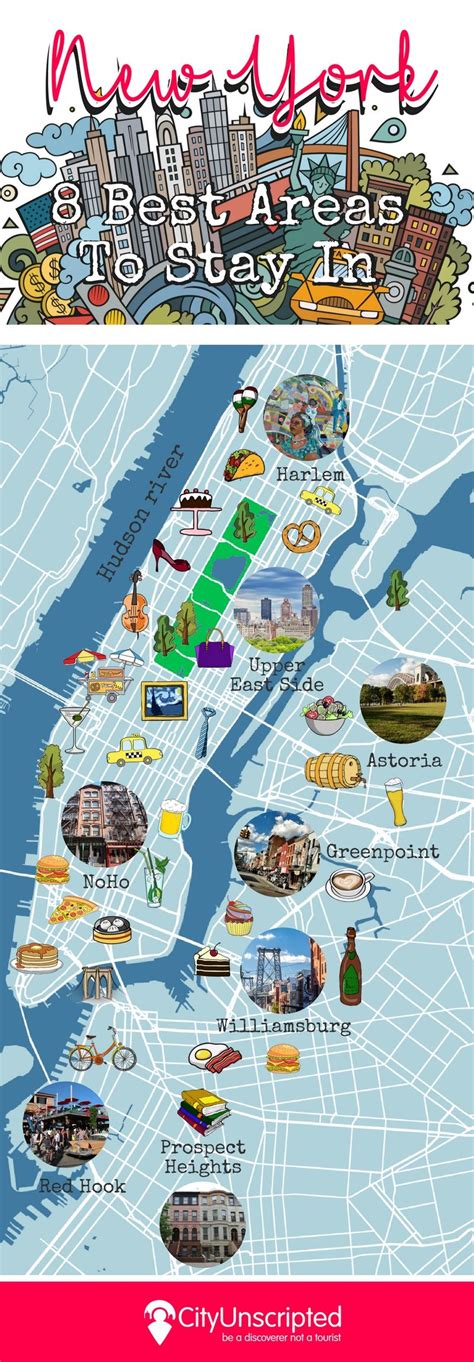 A Visual Guide Of The Best Neighbourhoods To Stay In New York New