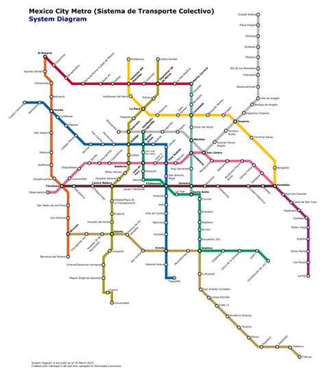 Lineas Del Metro Ciudad De Mexico