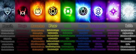 Pink Lantern Corps Wallpapers Wallpaper Cave