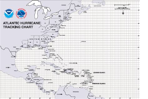 Weather Trackers How To Track A Hurricane