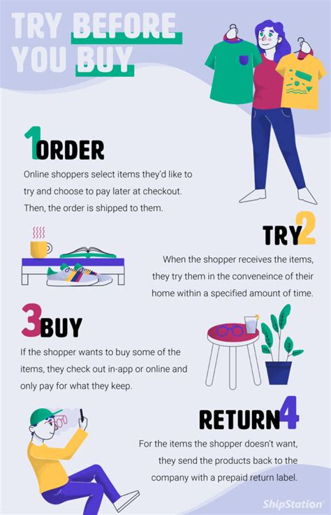 What Is Try Before You Buy 7 Brands Doing It Right