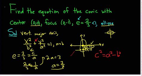 Equation Of Conic With Eccentricity 23 Focus 0 1 And Center 00