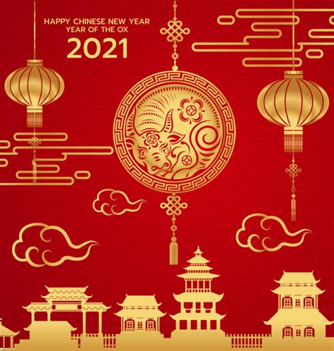 What it means happy new year! Happy new year 2021,chinese new year greeting card. year ...