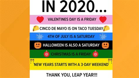Leap Year 2020: That extra day makes the holidays line up ...