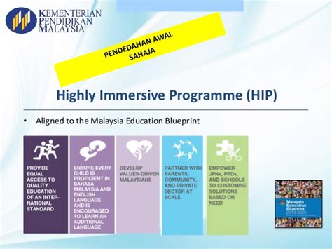 Download documentation report of highly immersive programme outreach program. SKPanji: Highly Immersive Program (HIP) Toolkit