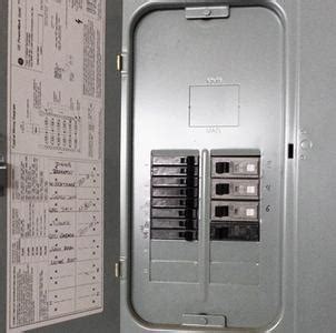There's no danger, because the part of the fuse that you can touch is. Grayzer Electric - Residential Austin Electrician: Panels ...