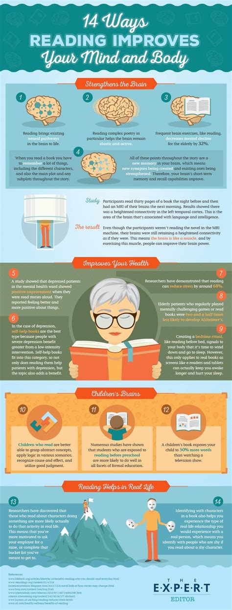 Ways Reading Improves Your Mind And Body Infographic The Expert Editor