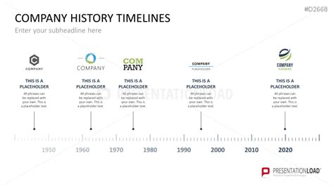 Company History Timelines Powerpoint Template