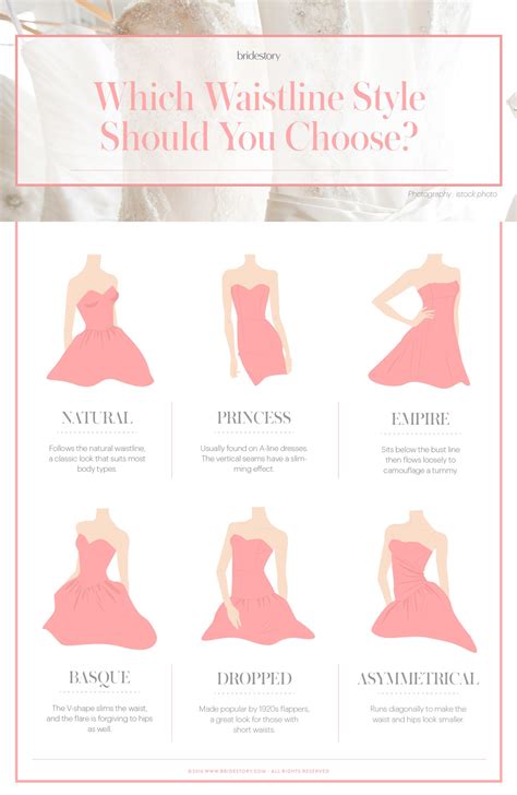 The Brides Guide To Finding The Perfect Wedding Dress Bridestory Blog