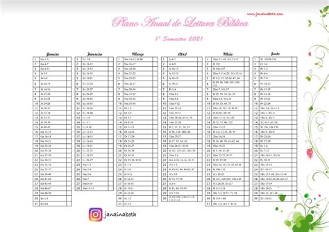 Plano De Leitura Bíblica Anual