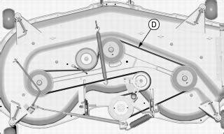 Belt Diagram For Deck John Deere