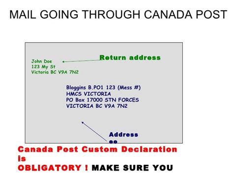 How To Address A Letter Canada Po Box Astar Tutorial