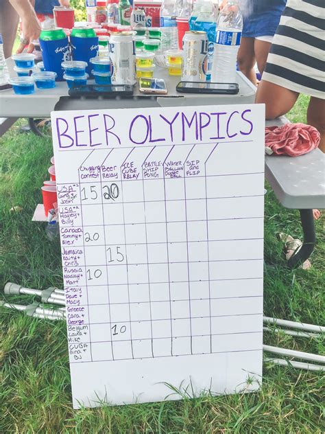 beer olympics bash 2016 to travel and beyond beer olympic beer olympics party beer olympics