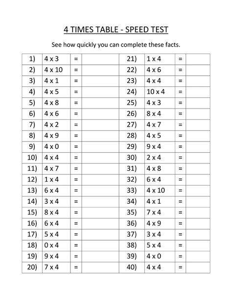 The Times Table Speed Test Worksheet For Students To Learn How To Use It