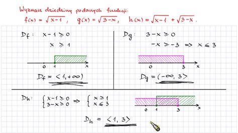 Pi Gułka Dziedzina Funkcji 1 Youtube