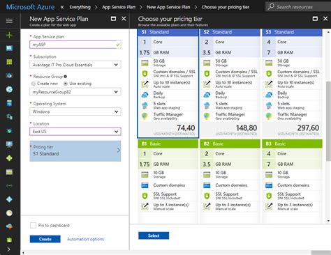 The way that azure app services work creates a few limitations that all developers need to understand. Azure App Service Plan Tiers - NaS IT - Medium