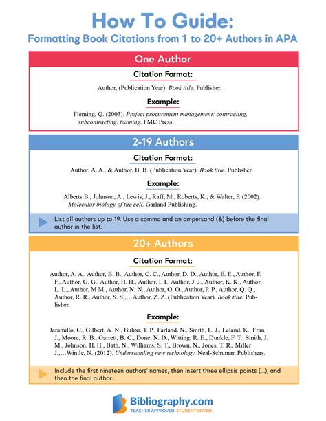 Apa Format Journal Article Citation Multiple Authors