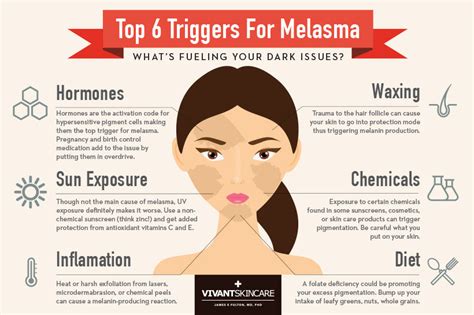 Top 6 Triggers For Melasma Vivant Skin Care