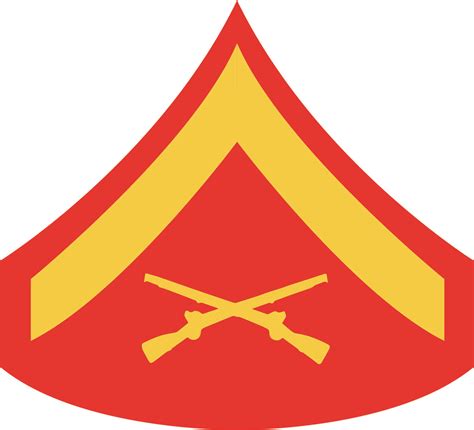 Usmc Chevron Decal Gold On Red Lance Corporal