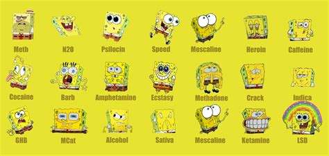Cartoon wallpaper iphone beach wallpaper cartoon wallpaper pretty wallpapers pineapple wallpaper cute disney wallpaper art wallpaper aesthetic wallpapers spongebob wallpaper. Cute Spongebob Wallpapers (41 Wallpapers) - Adorable ...