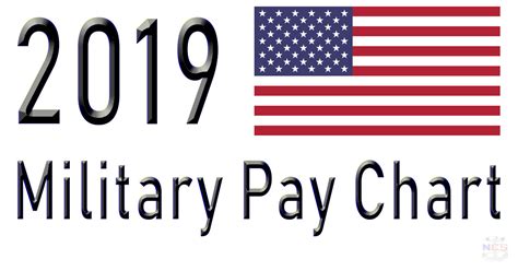 Dfas Military Pay Chart Gallery Of Chart 2019