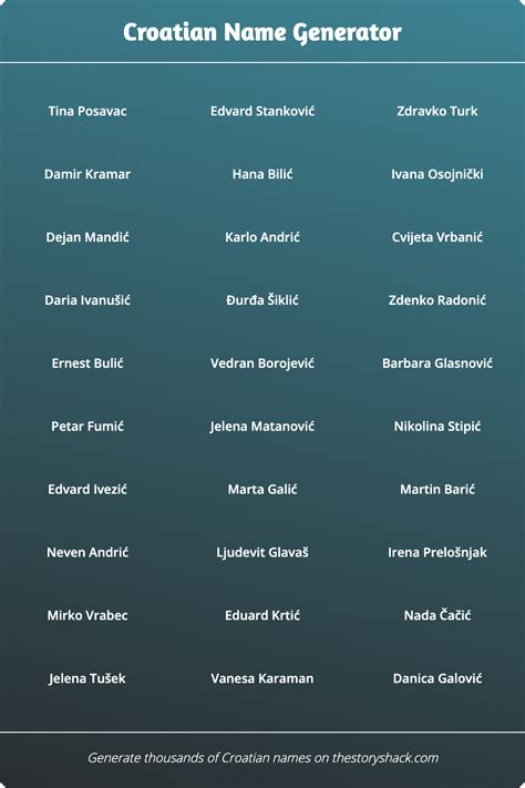 Croatian Name Generator 1000s Of Random Croatian Names
