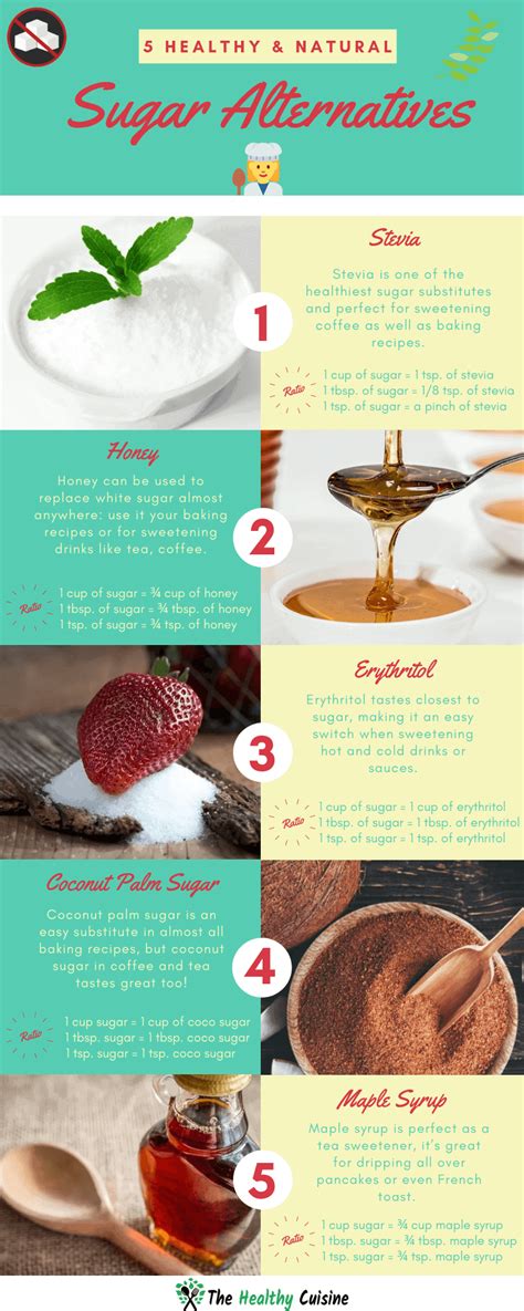 Need A Sugar Alternative Discover The Top 6 Healthy Substitutes Today