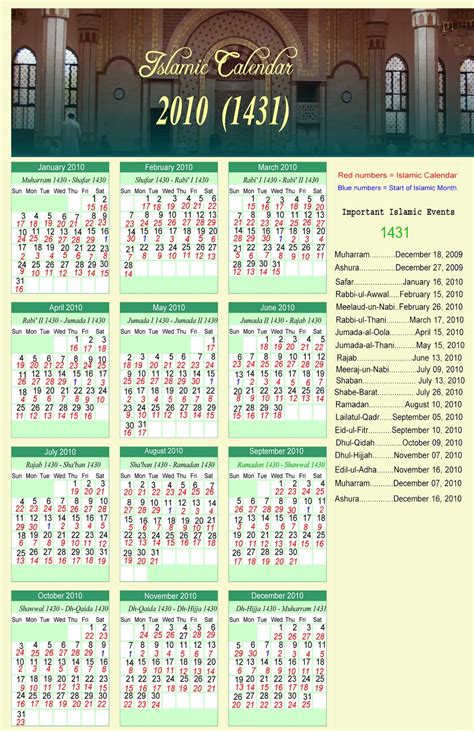 Months Of Islamic Calendar Silopepublic