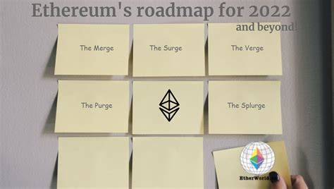 Ethereums Roadmap For 2022 And Beyond