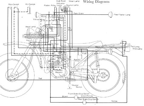 Yamaha dt 125 r wiring diagram jcpsc org. Yamaha DT 100 / DT175 Enduro Motorcycle Wiring Schematics / Diagram