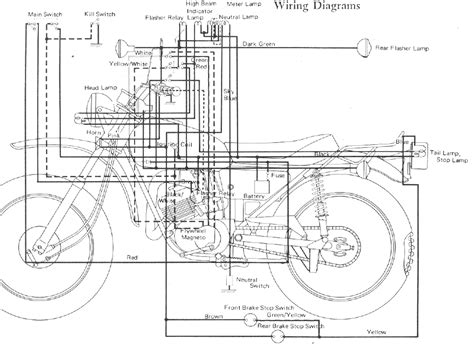 As an alternative, the power cord may be connected to an available terminal on the fuse block or to a point in the wiring harness. Yamaha Wiring Color Code - Wiring Diagram Schemas