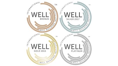 What Is Well A Look At The Well Building Standard V2 Design Collaborative