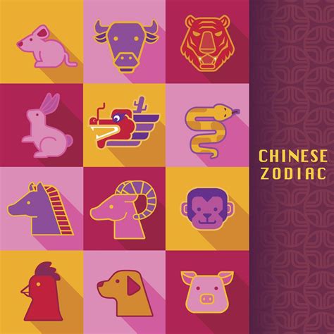 If you already know your chinese zodiac sign, or are curious to explore them all, select one from below to discover the personality traits, romantic. A Chart That Explains the Compatibility Between Chinese ...