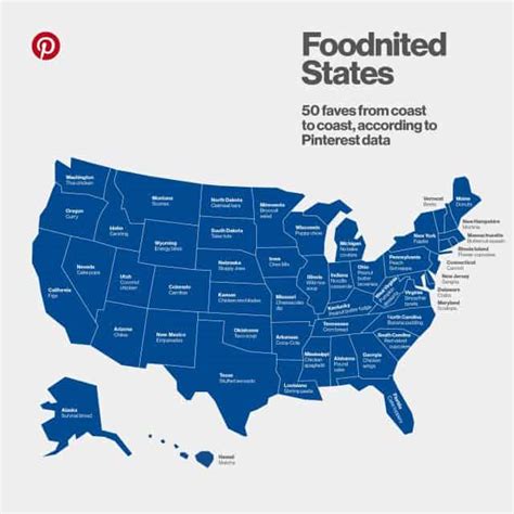 The Most Popular Food In Each State According To Pinterest Daily