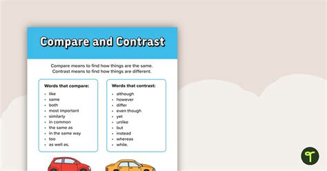 Compare And Contrast Poster Teach Starter