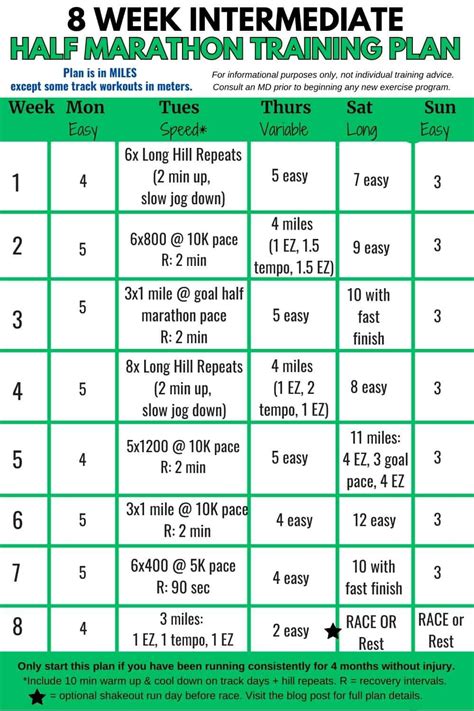 8 Week Intermediate Half Marathon Training Plan