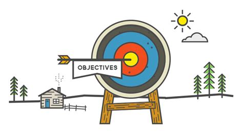 How To Write Good E Learning Objectives For Your Online Course E